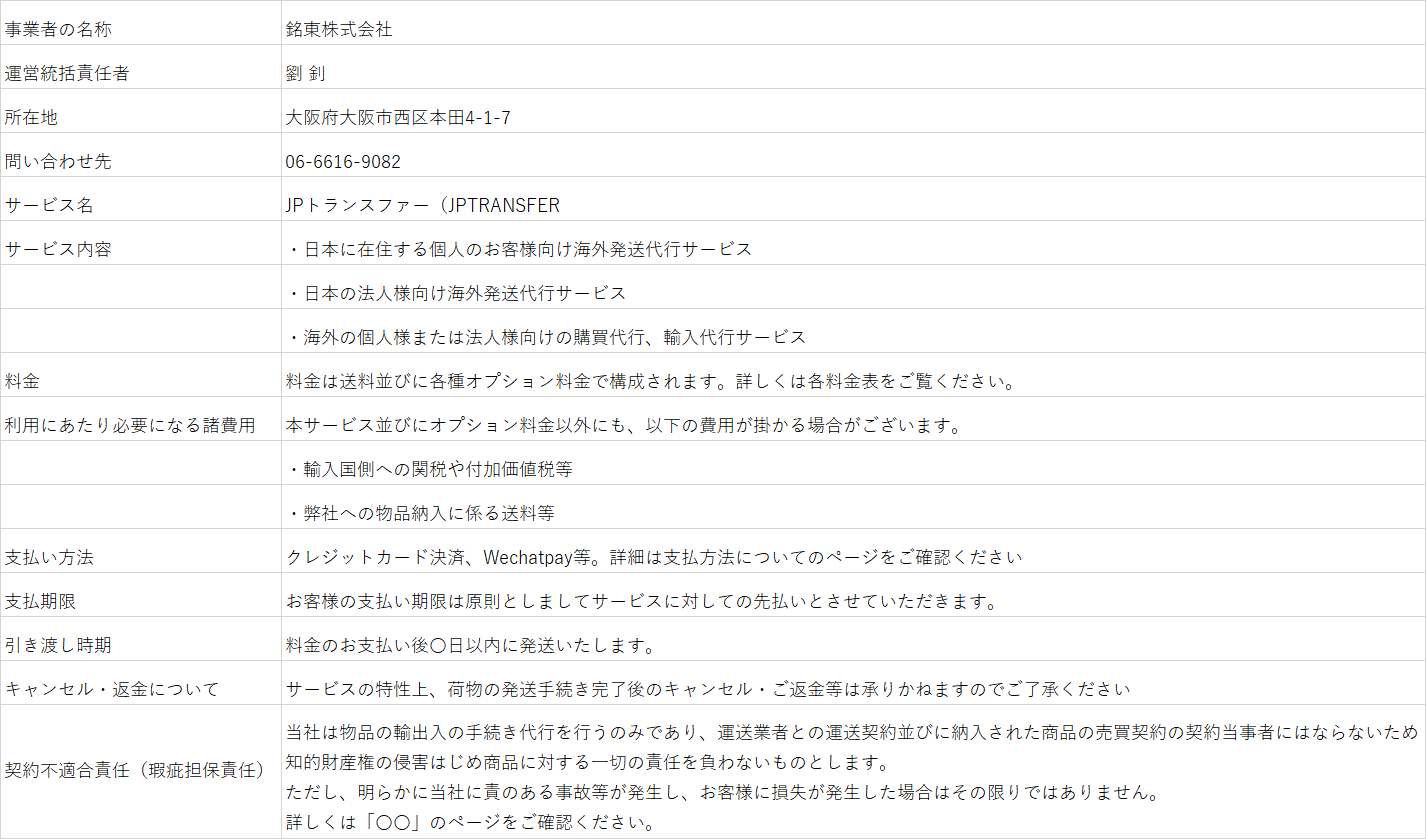 特定商取引法に基づく記載